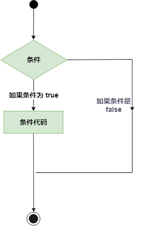 QQ图片20211125232203.png