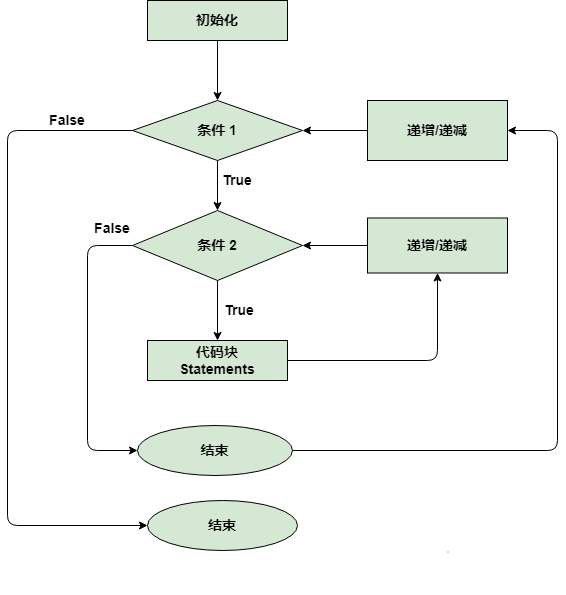 QQ图片20211126235213.png