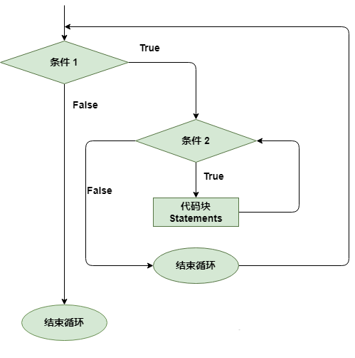 QQ图片20211126235213.png