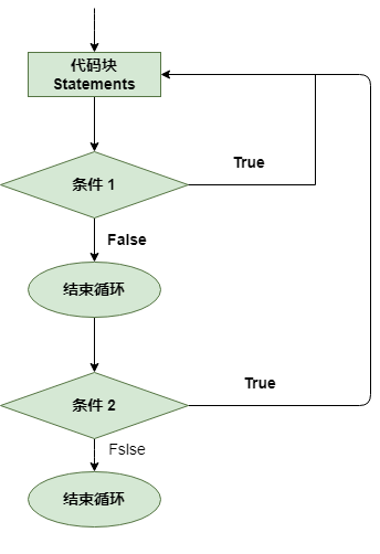 QQ图片20211126235807.png