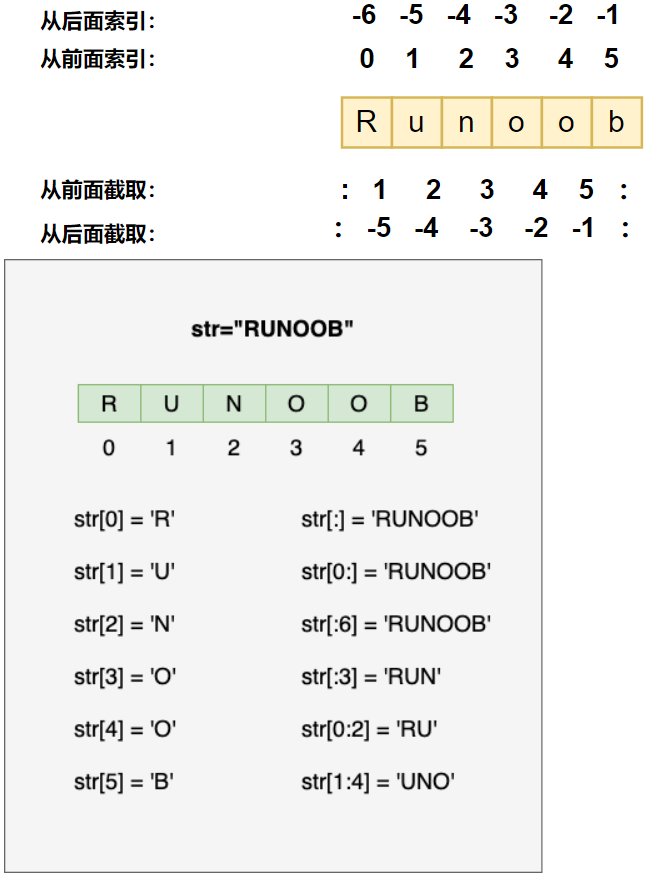 20220122160426.png