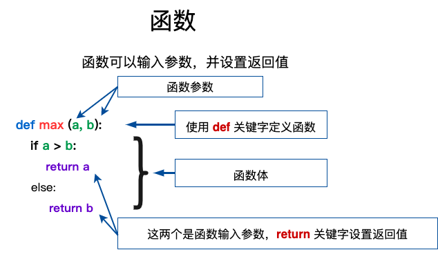 py-tup-10-26-1.png